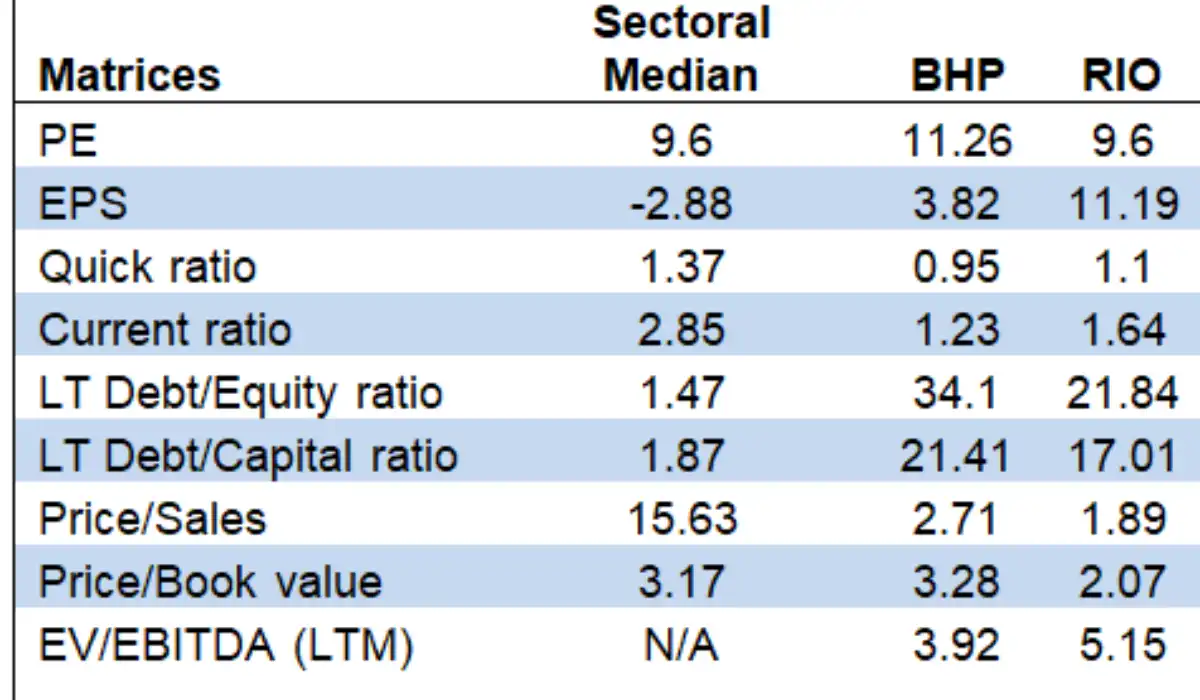 Is global semiconductor supply deficit over?