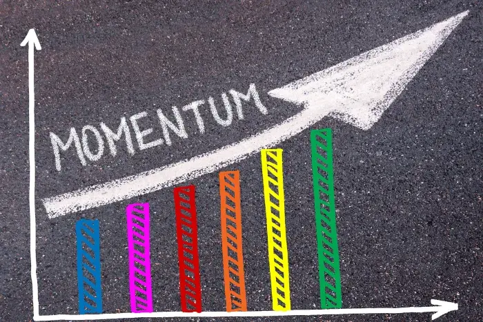 Best ASX Gold Stocks to Catch the Momentum