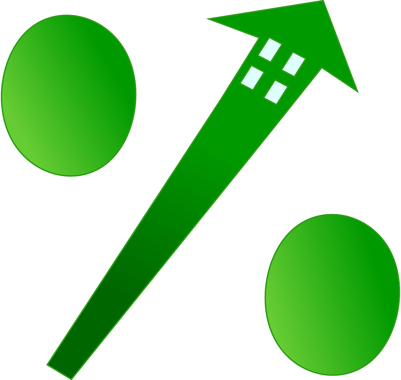 Impact of Treasury Yields on Stock markets