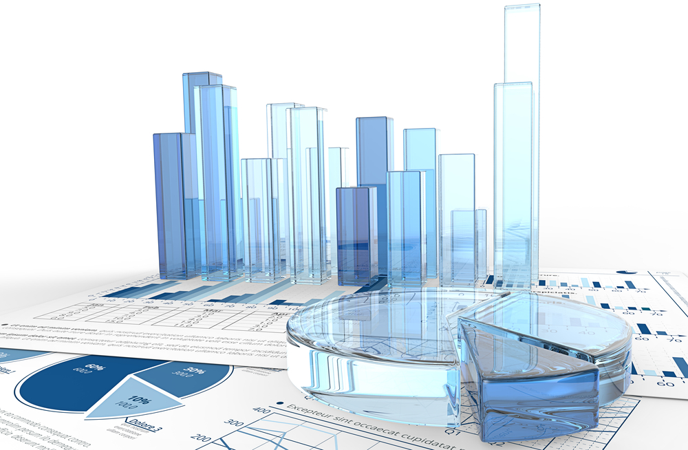 How fundamental analysis is effective in evaluating a stock?