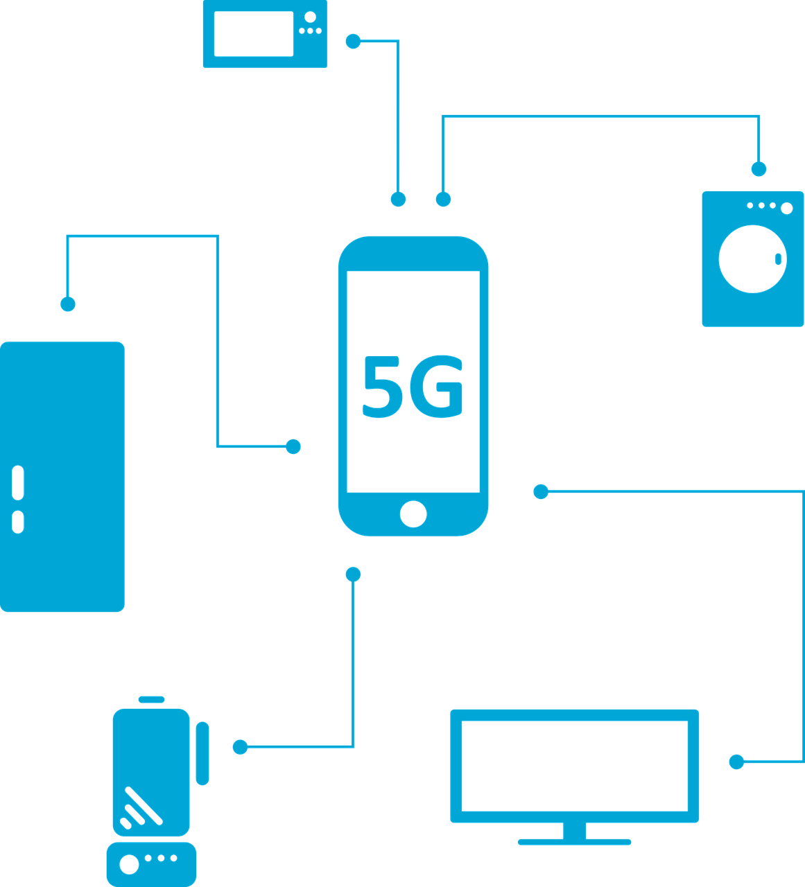 5G  The technology that is re-defining the Telecom Sector in Australia