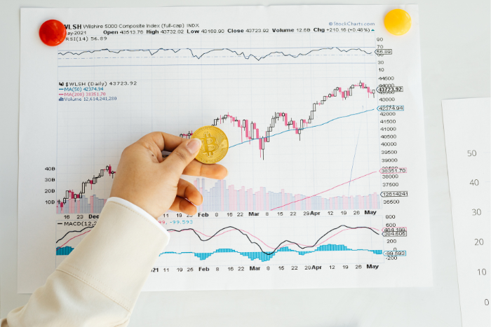 Diamondback Energy Inc. (NASDAQ: FANG)